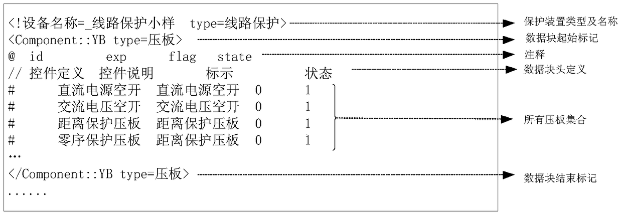 A Simulation Modeling Method for Power Secondary Equipment Based on Strategy File