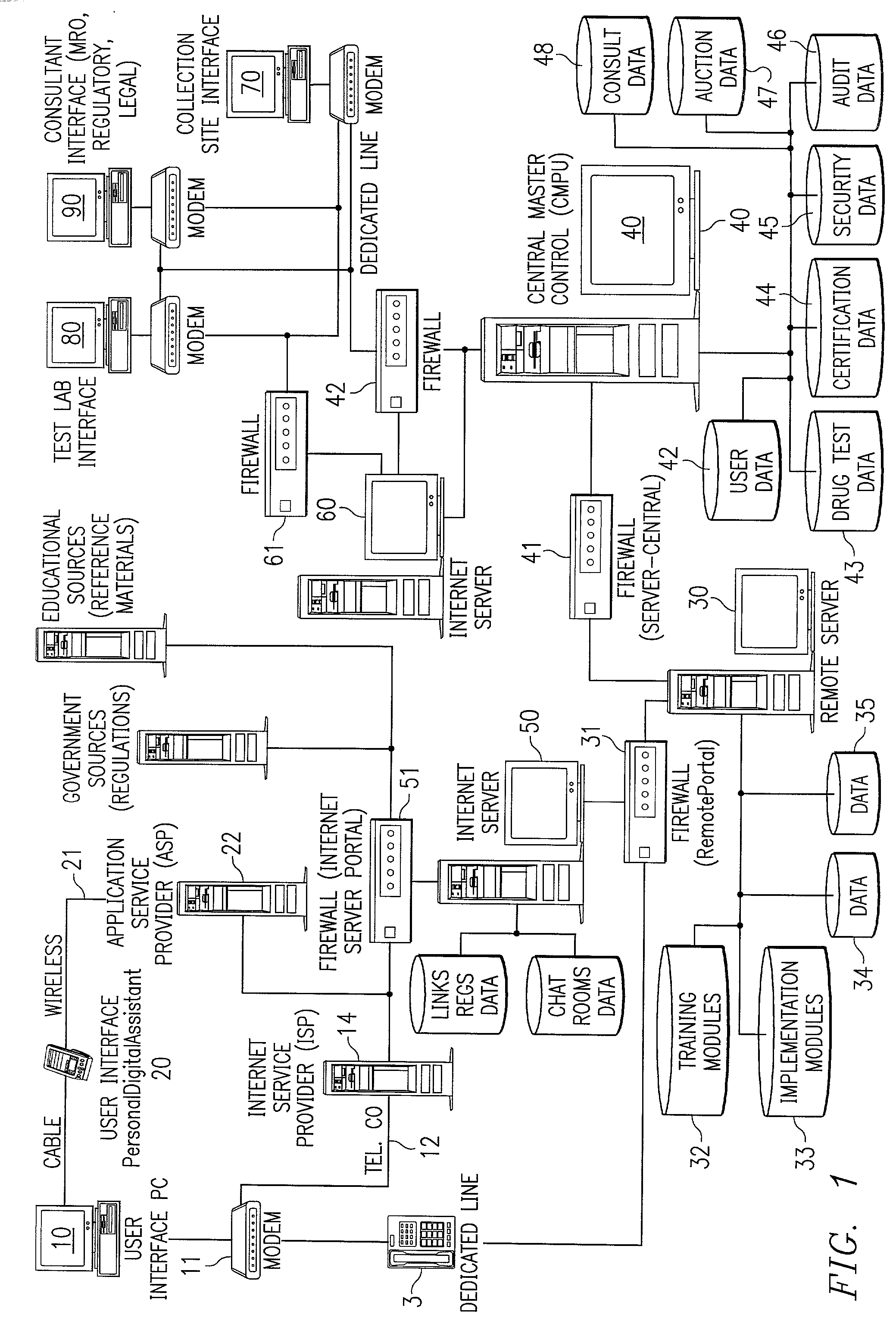 System and method for implementing an employee-rights-sensitive drug free workplace policy