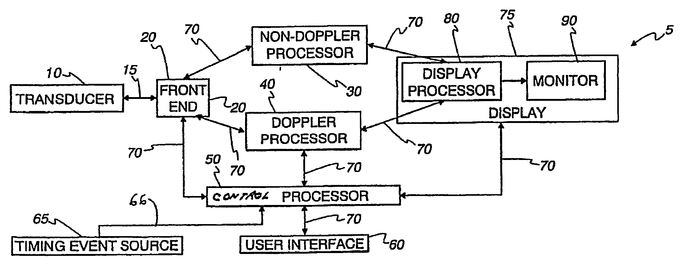 Data dependent color wall filters