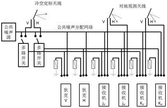 Spaceborne interferometic microwave radiometer and calibration method thereof