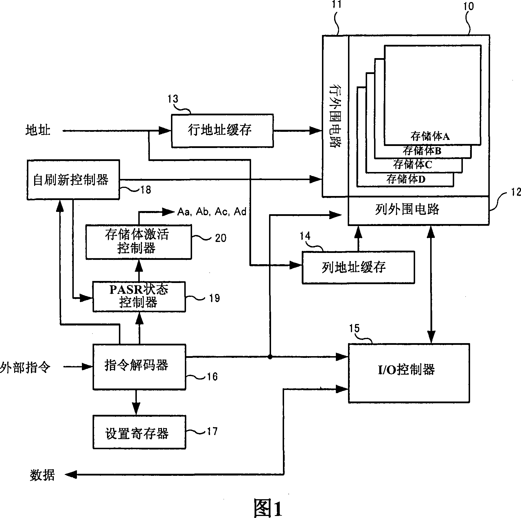 Semiconductor storing device, semiconductor device, storing system and renovating control method