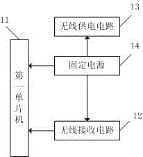 Wireless-power type termite detection system