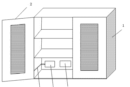 Automatic shoe cabinet