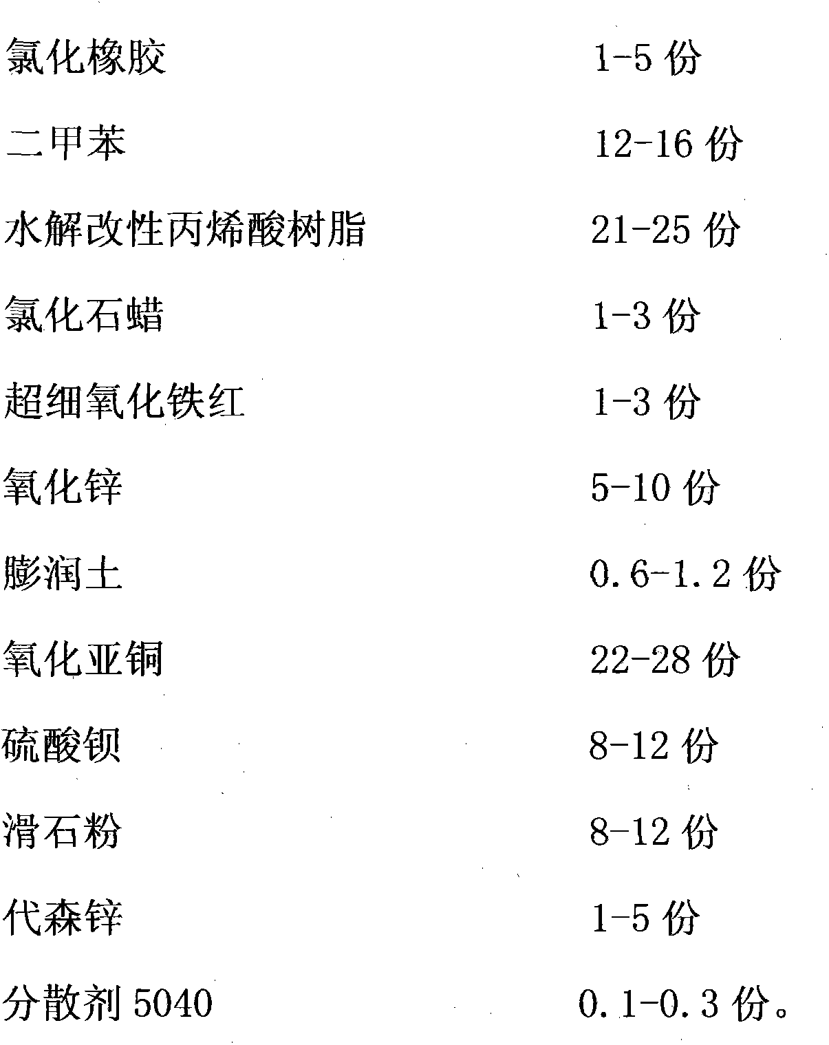 Hydrolyzed marine antifouling paint and preparation method thereof