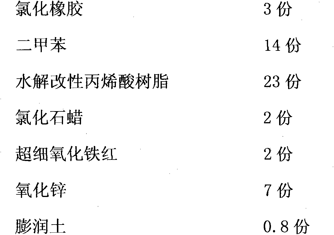 Hydrolyzed marine antifouling paint and preparation method thereof