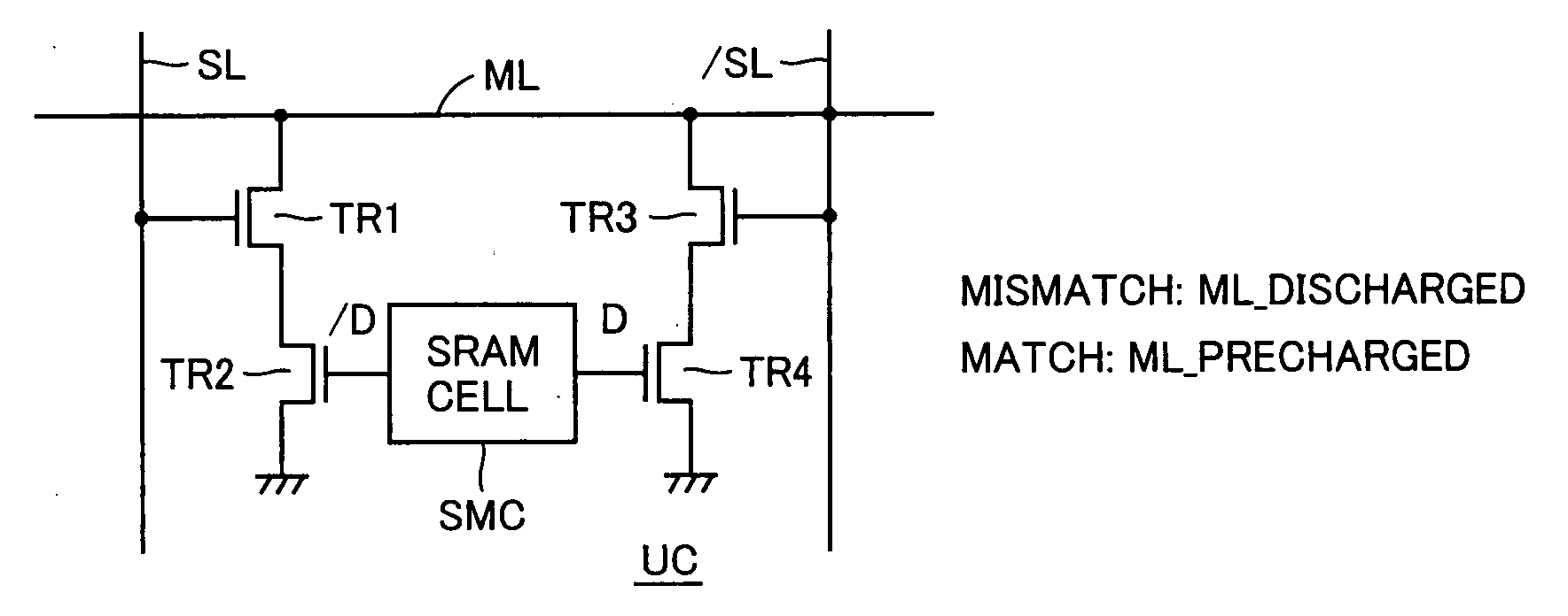 Content addressable memory