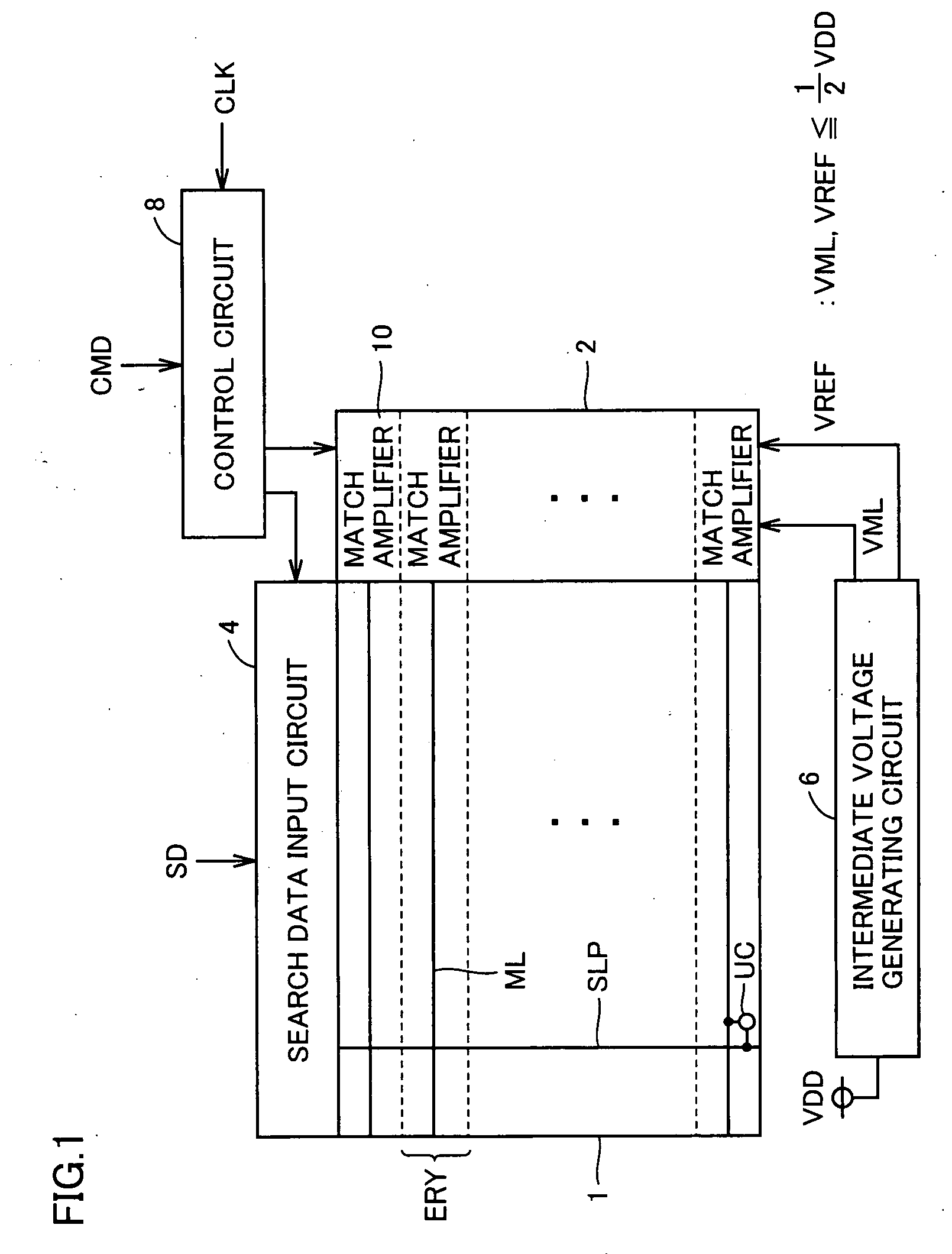 Content addressable memory