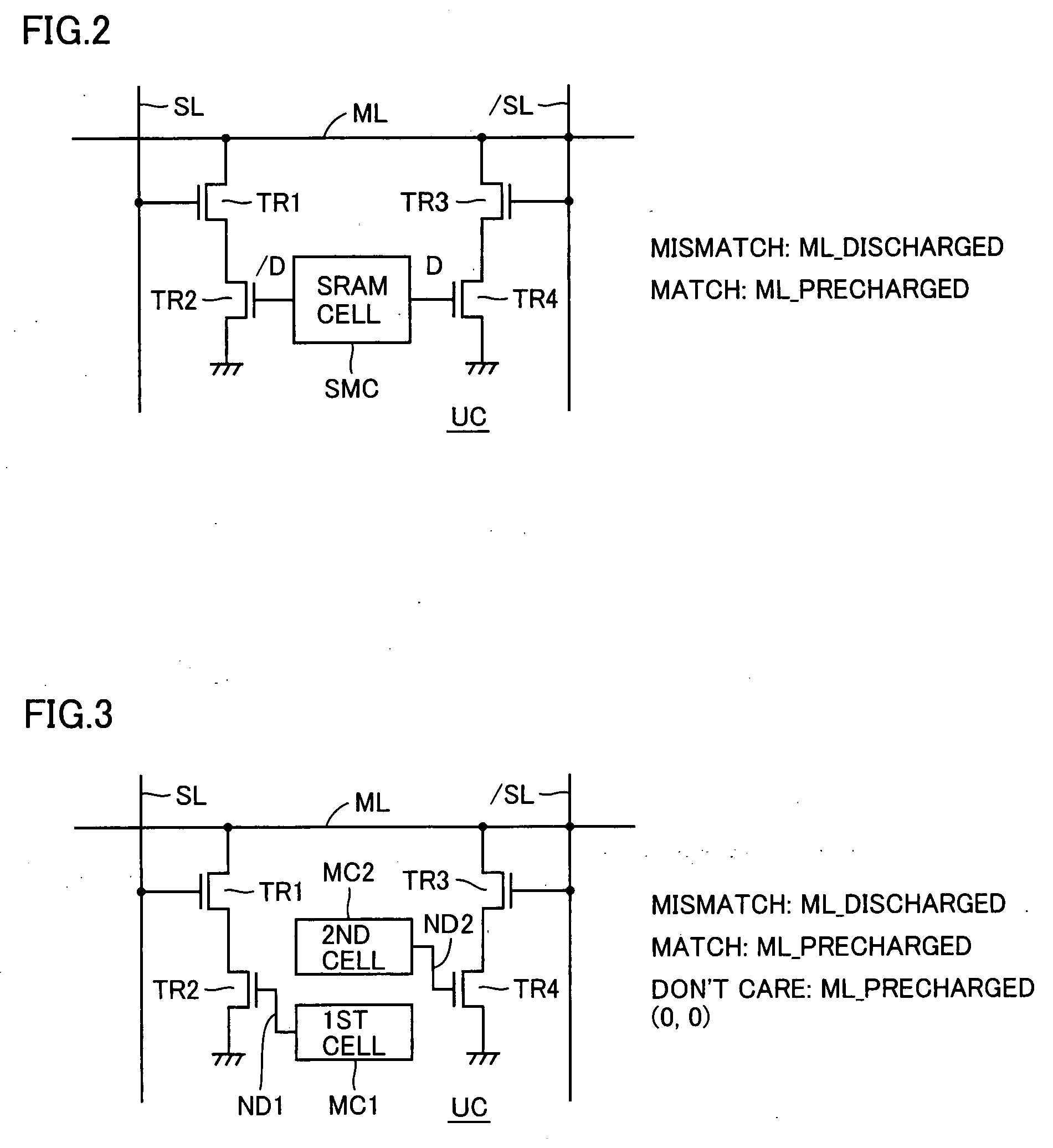 Content addressable memory