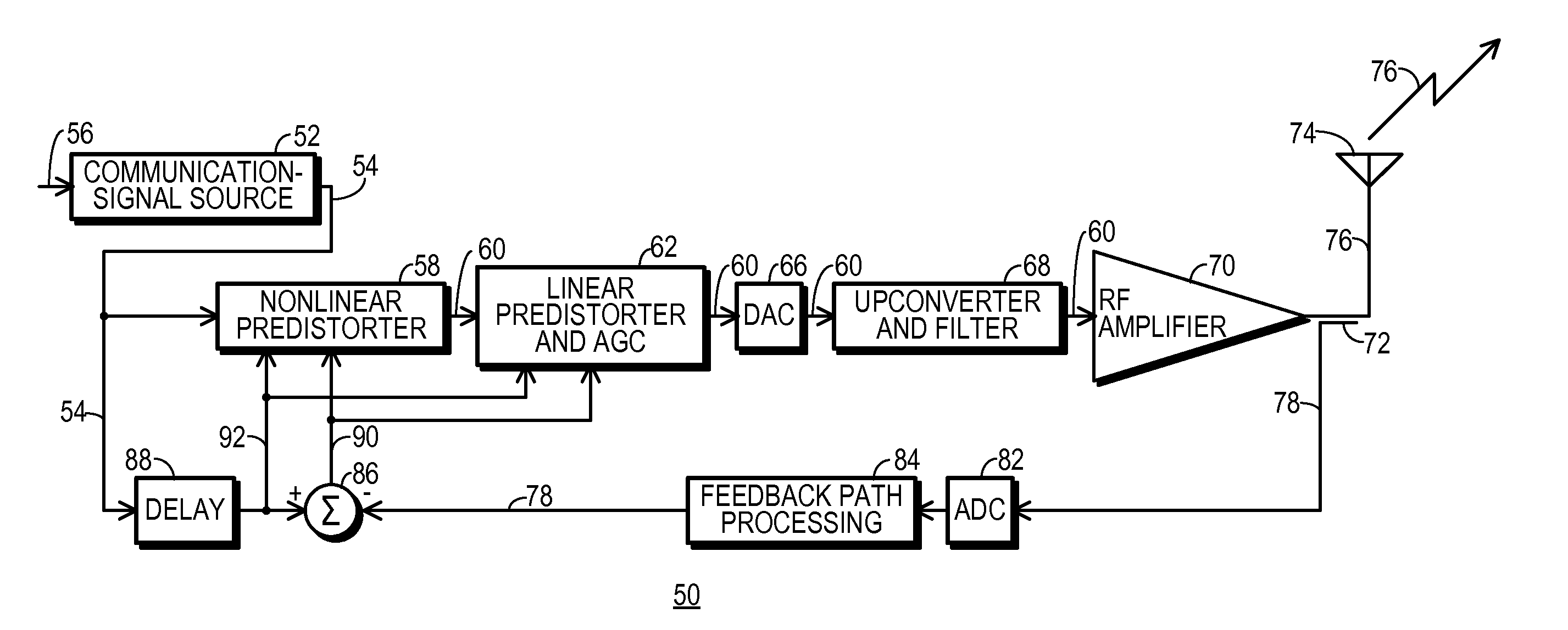 Transmitter linearized using cartesian-processed look-up table and method therefor