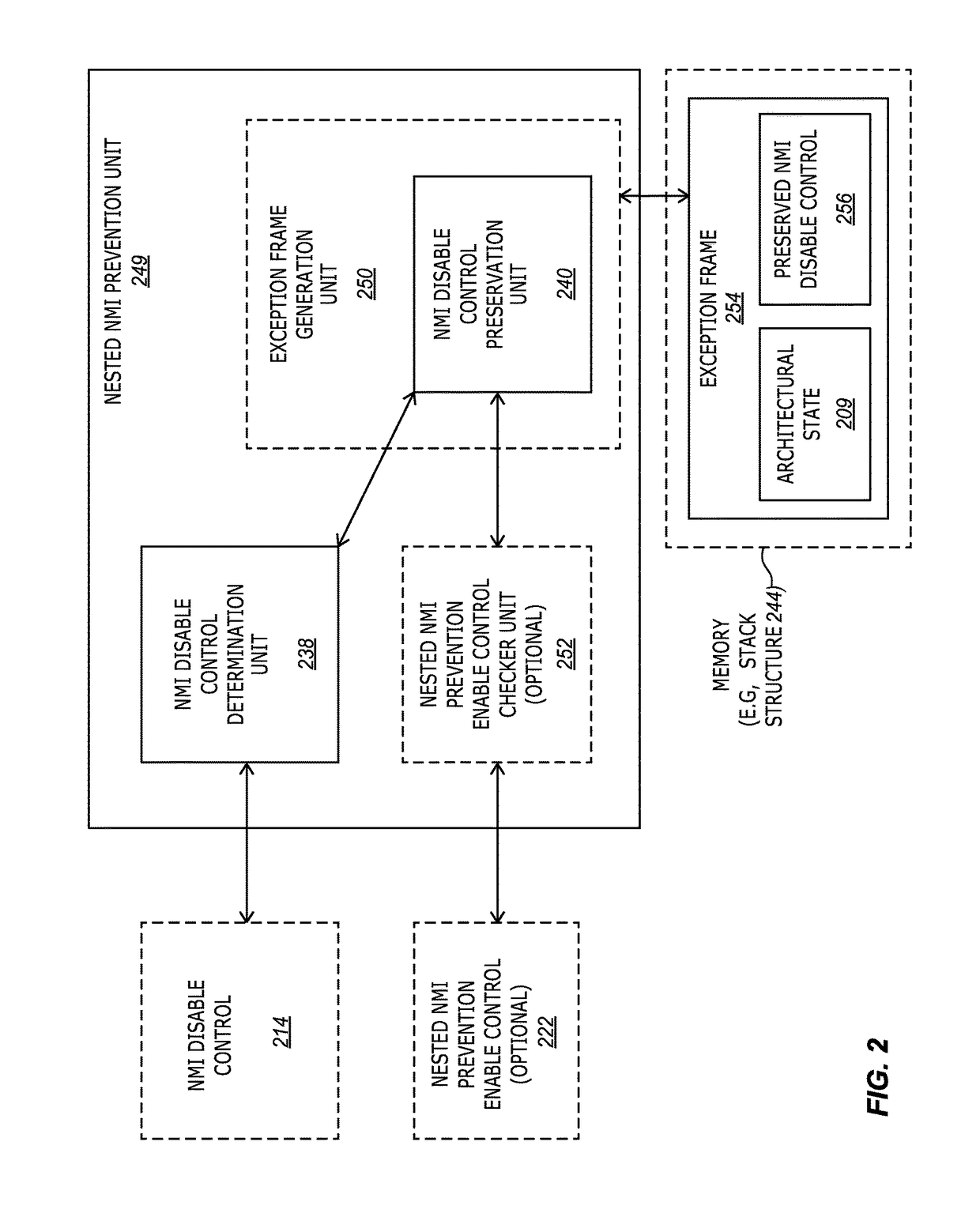 Avoiding premature enabling of nonmaskable interrupts when returning from exceptions