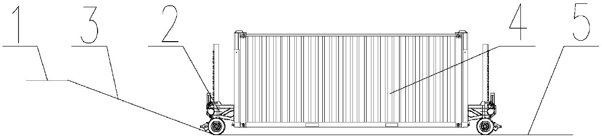 A method of transporting containers onto aircraft