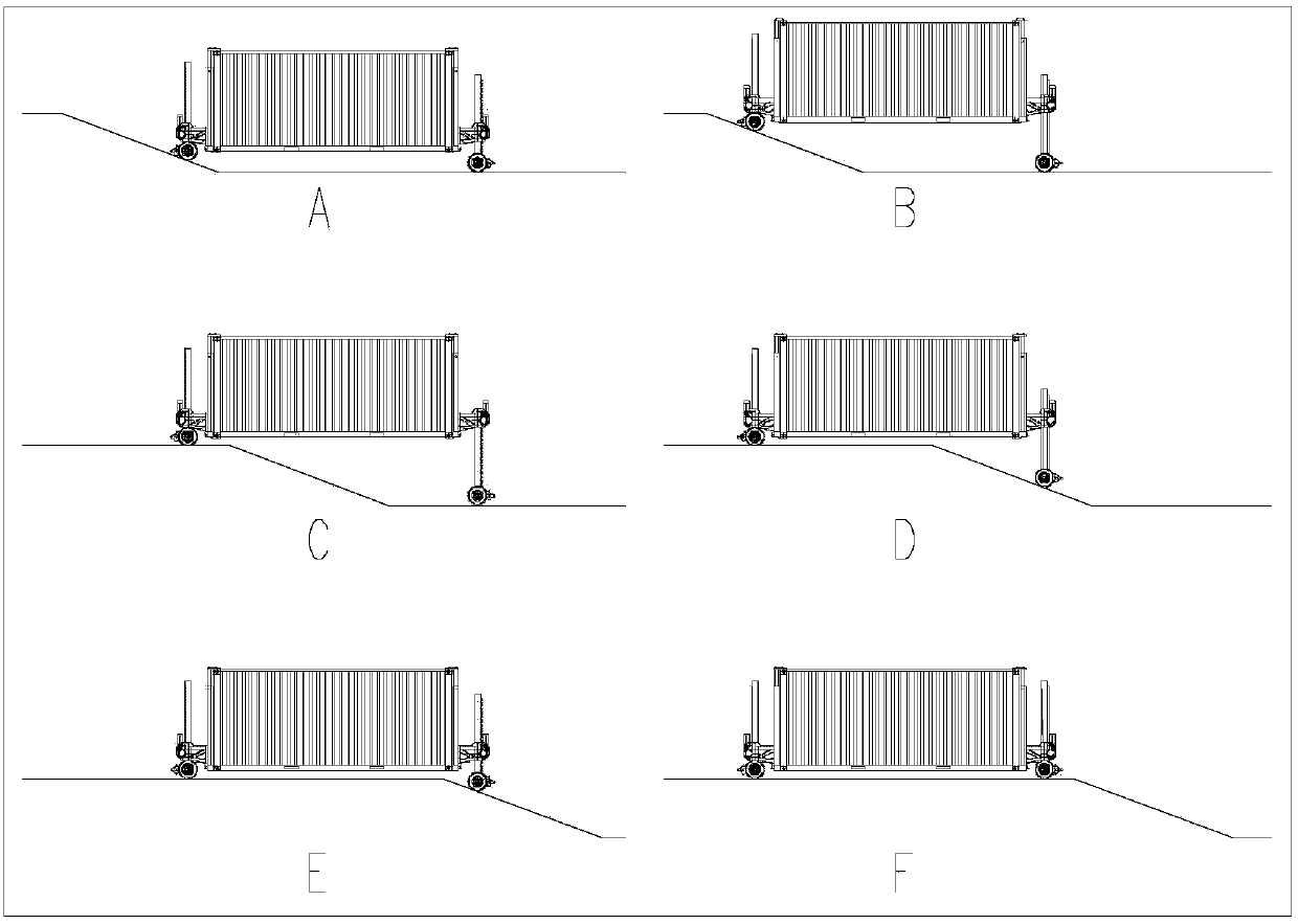 A method of transporting containers onto aircraft