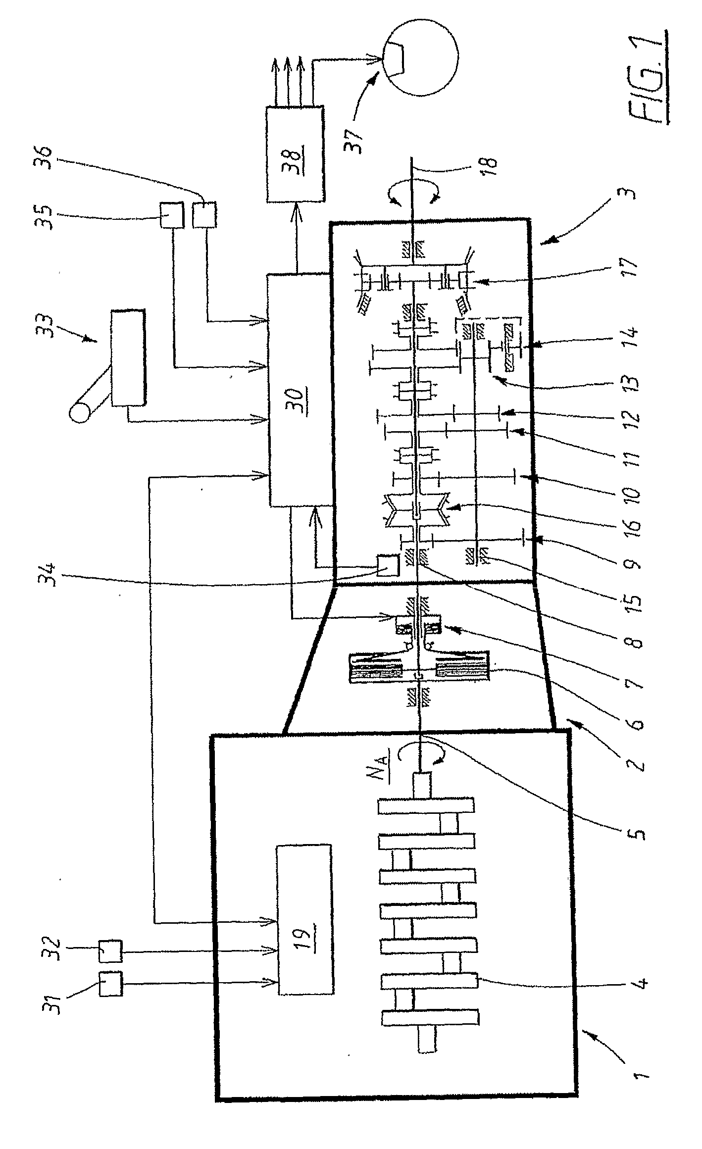 Method and device for hill start