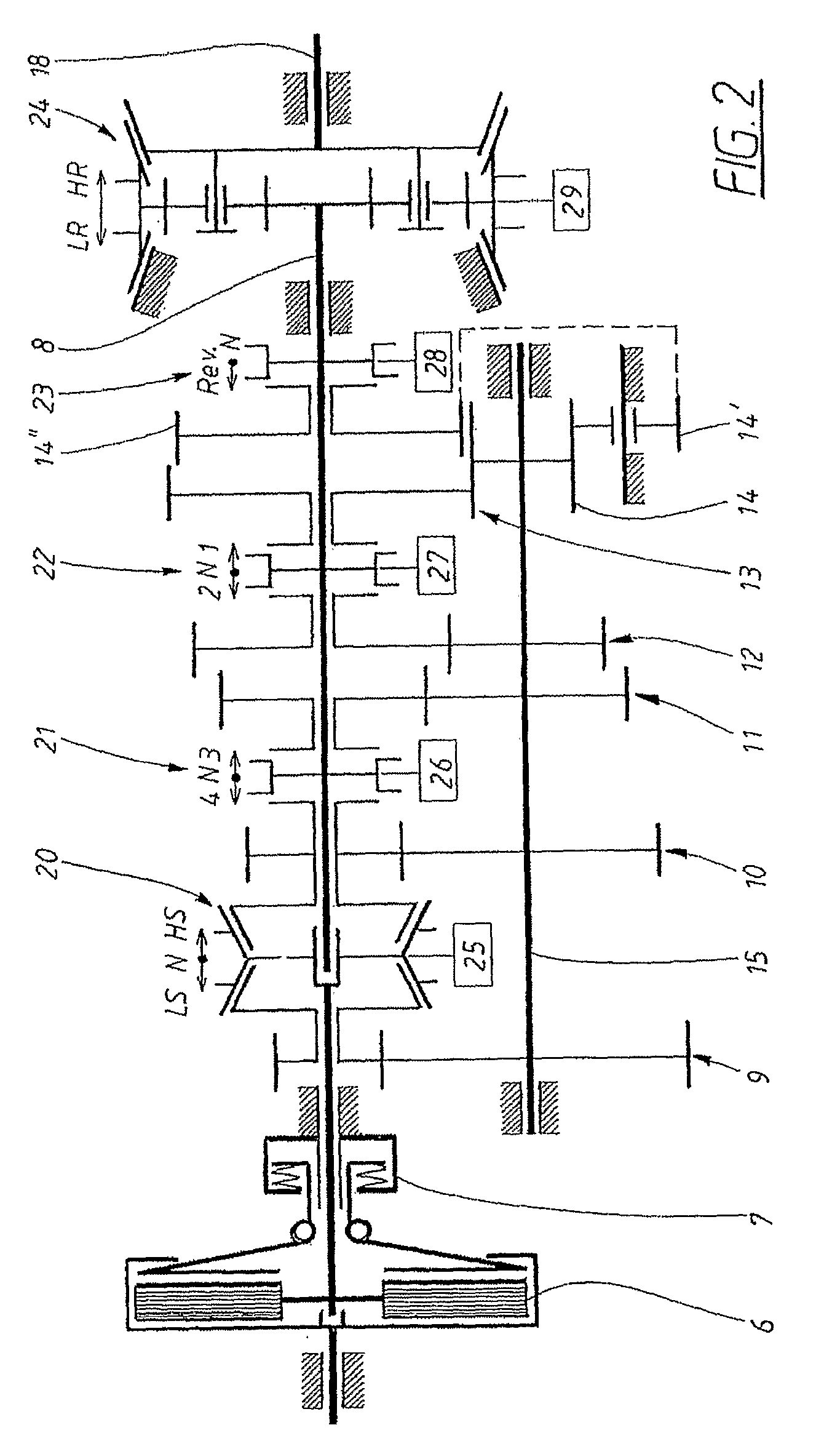 Method and device for hill start