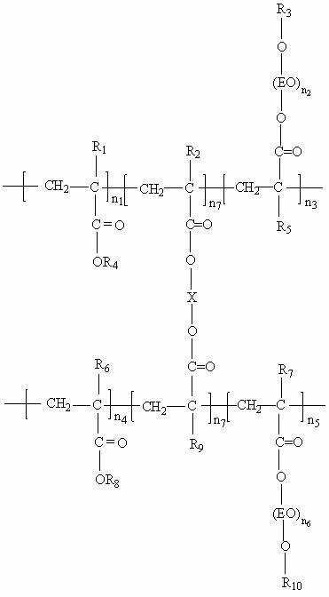 Slow release slump retaining polycarboxylate water reducer and preparation thereof