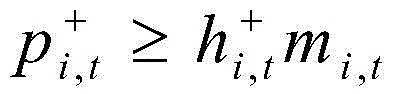 An optimization method of power generation plan considering dead zone of unit regulation