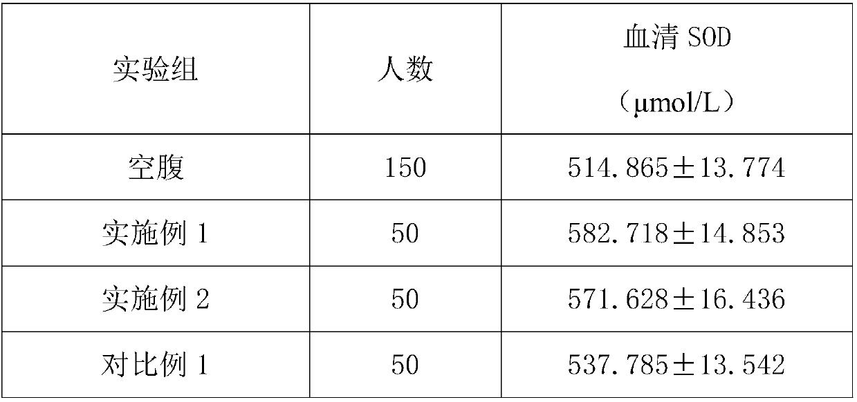 Preparation method of health-care hylocereus undatus highly processed product