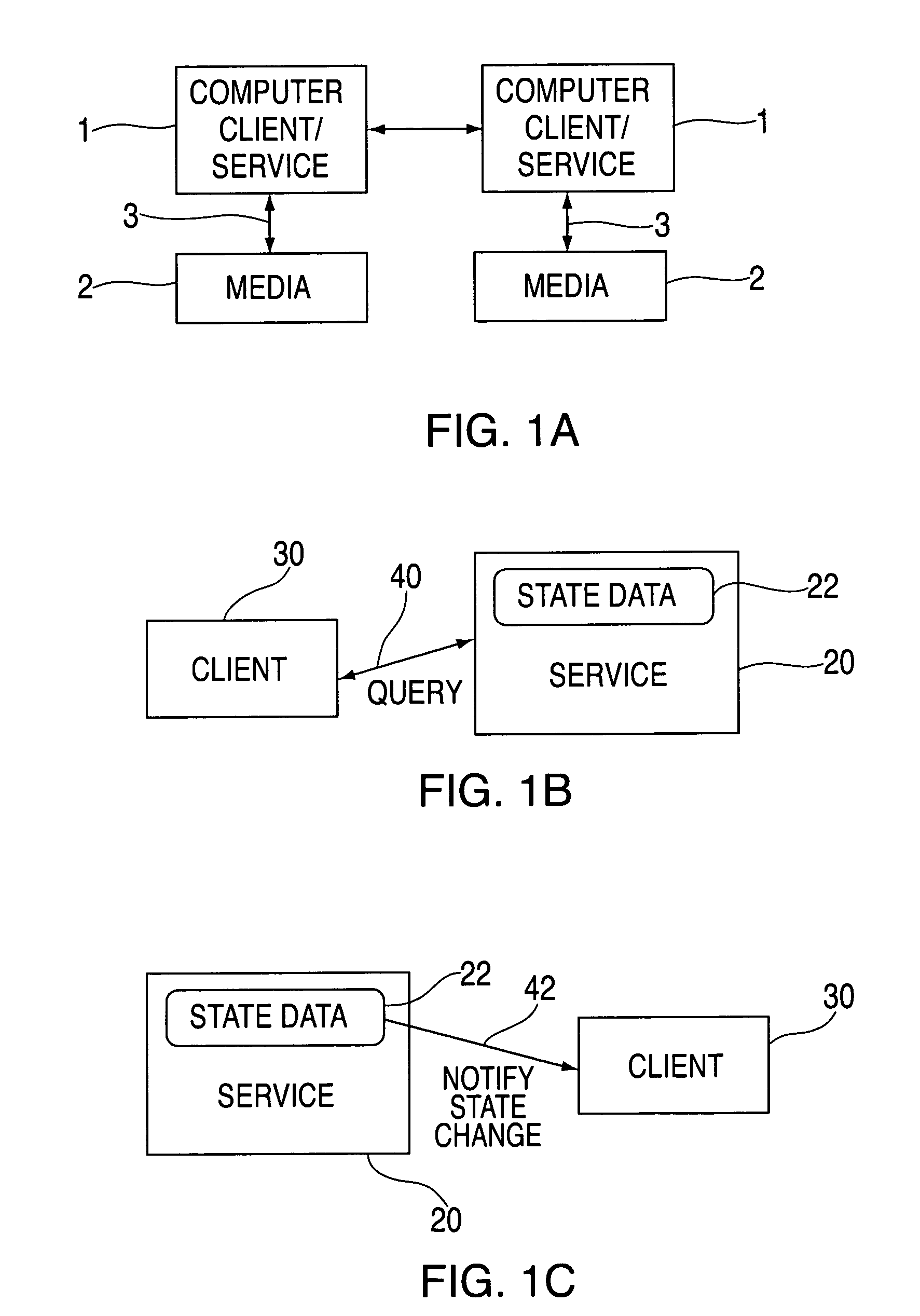 Method and apparatus for generating service oriented state data mapping between extensible meta-data model and state data including logical abstraction