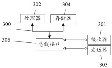 Cardiovascular surgery risk assessment system and method