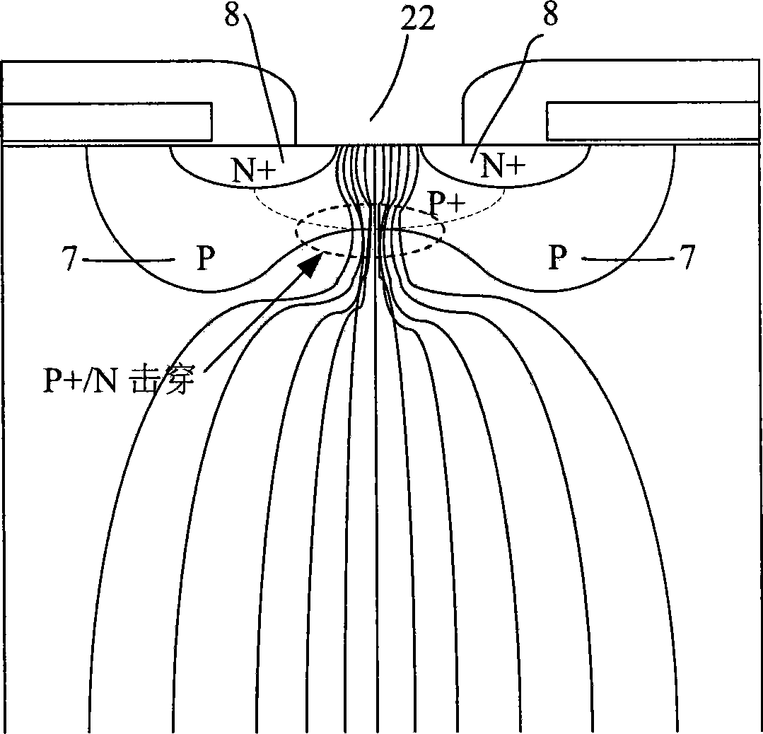 Method for implementing well division construction in super-high density slot type power device design