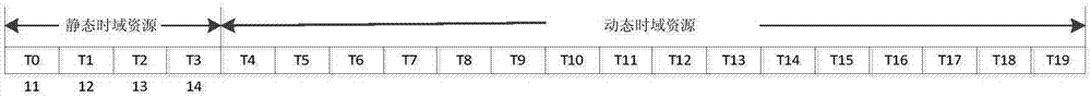 Resource scheduling method in Mesh network and Mesh network node