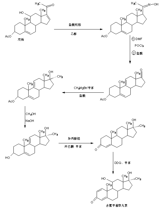 A kind of preparation method of dehydromethyl testosterone