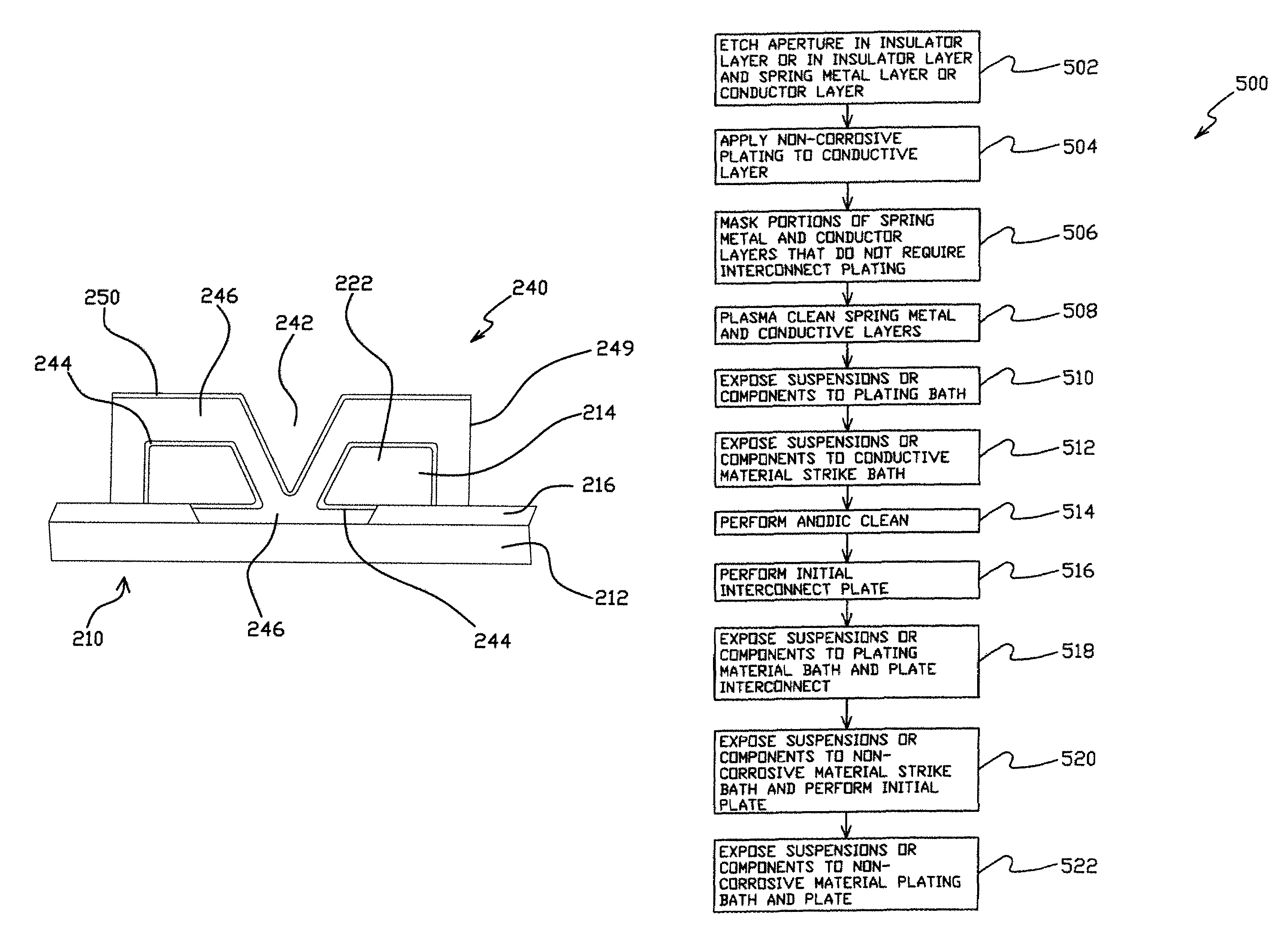 Plated ground features for integrated lead suspensions