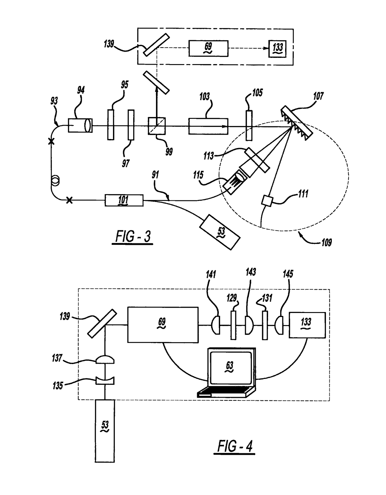 Adaptive laser system for ophthalmic surgery