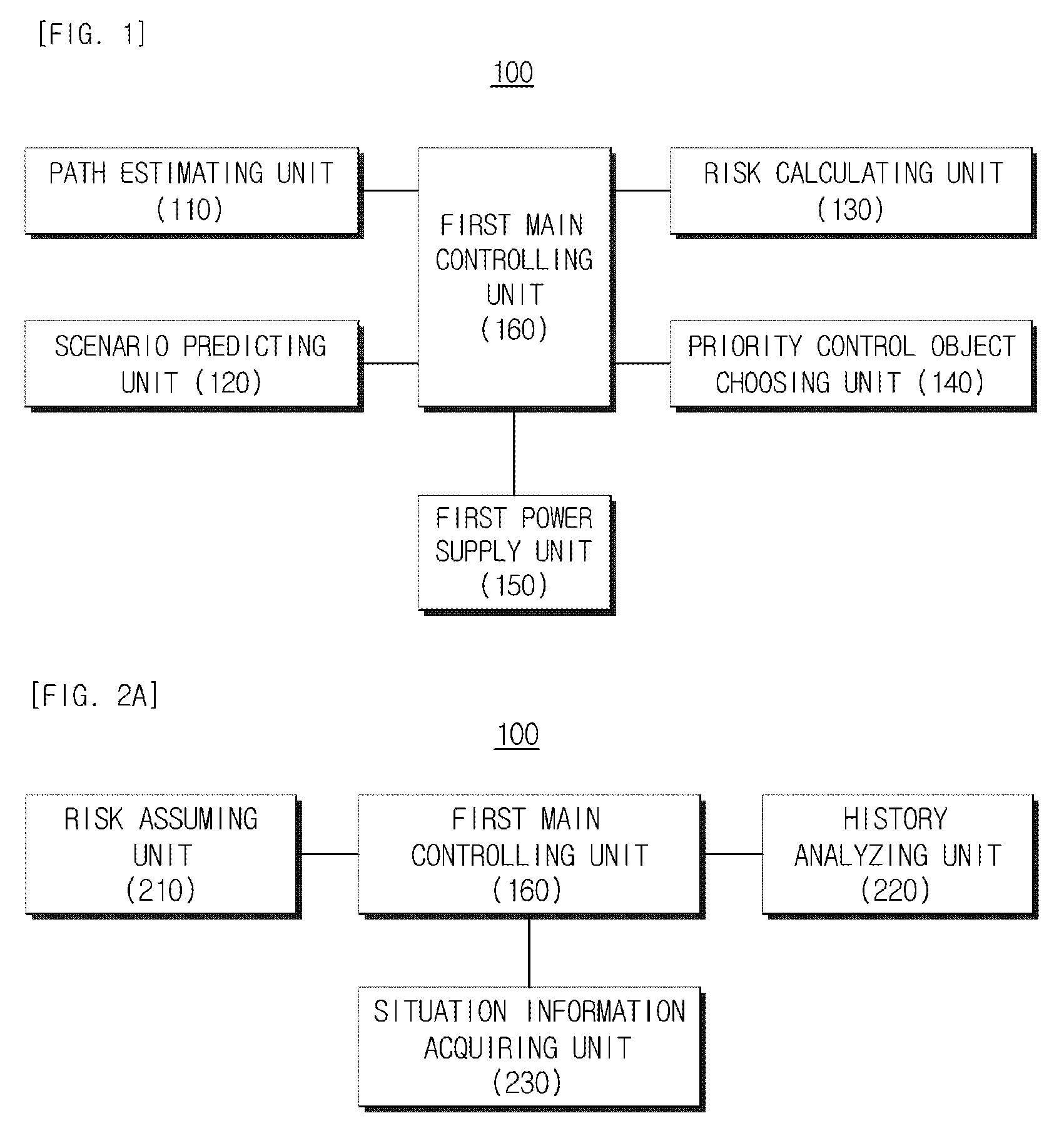 Apparatus and method for choosing priority control object, and apparatus for controlling object