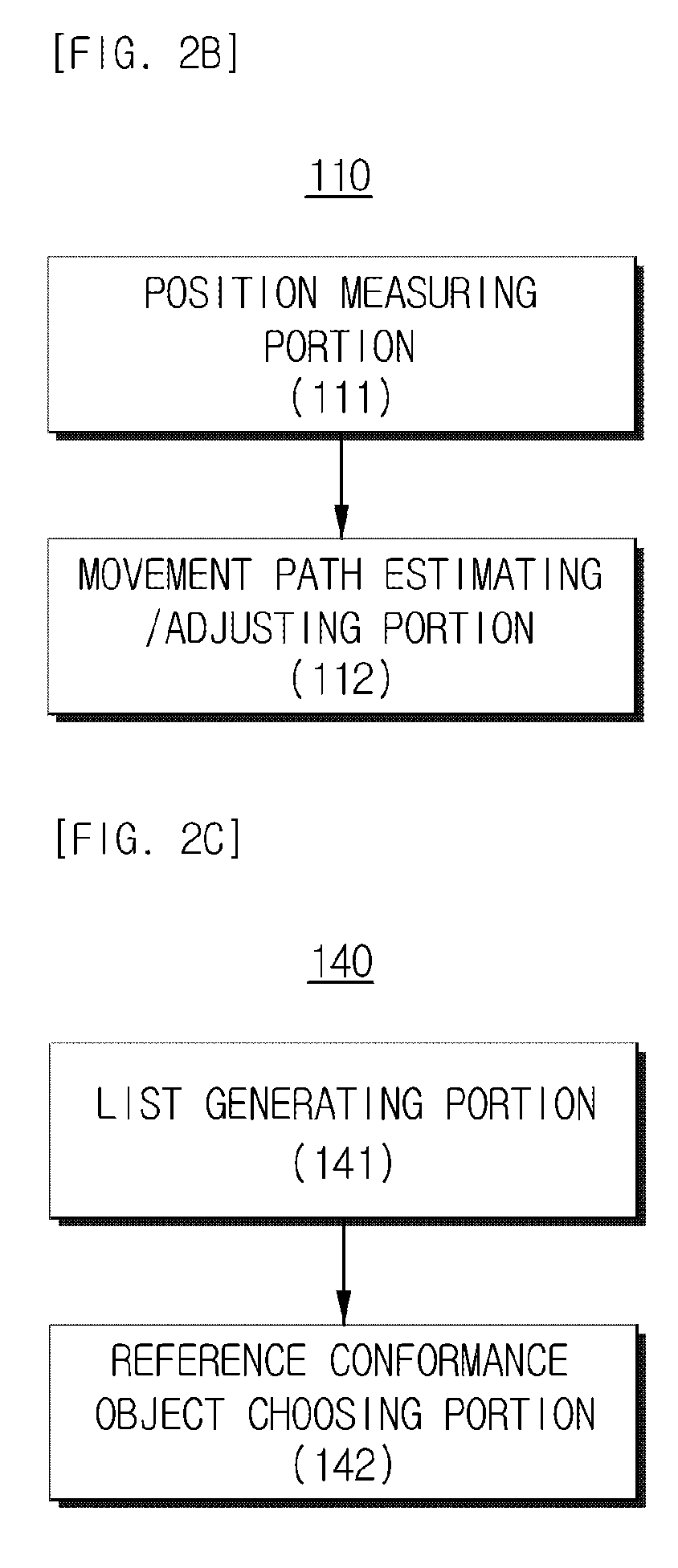 Apparatus and method for choosing priority control object, and apparatus for controlling object