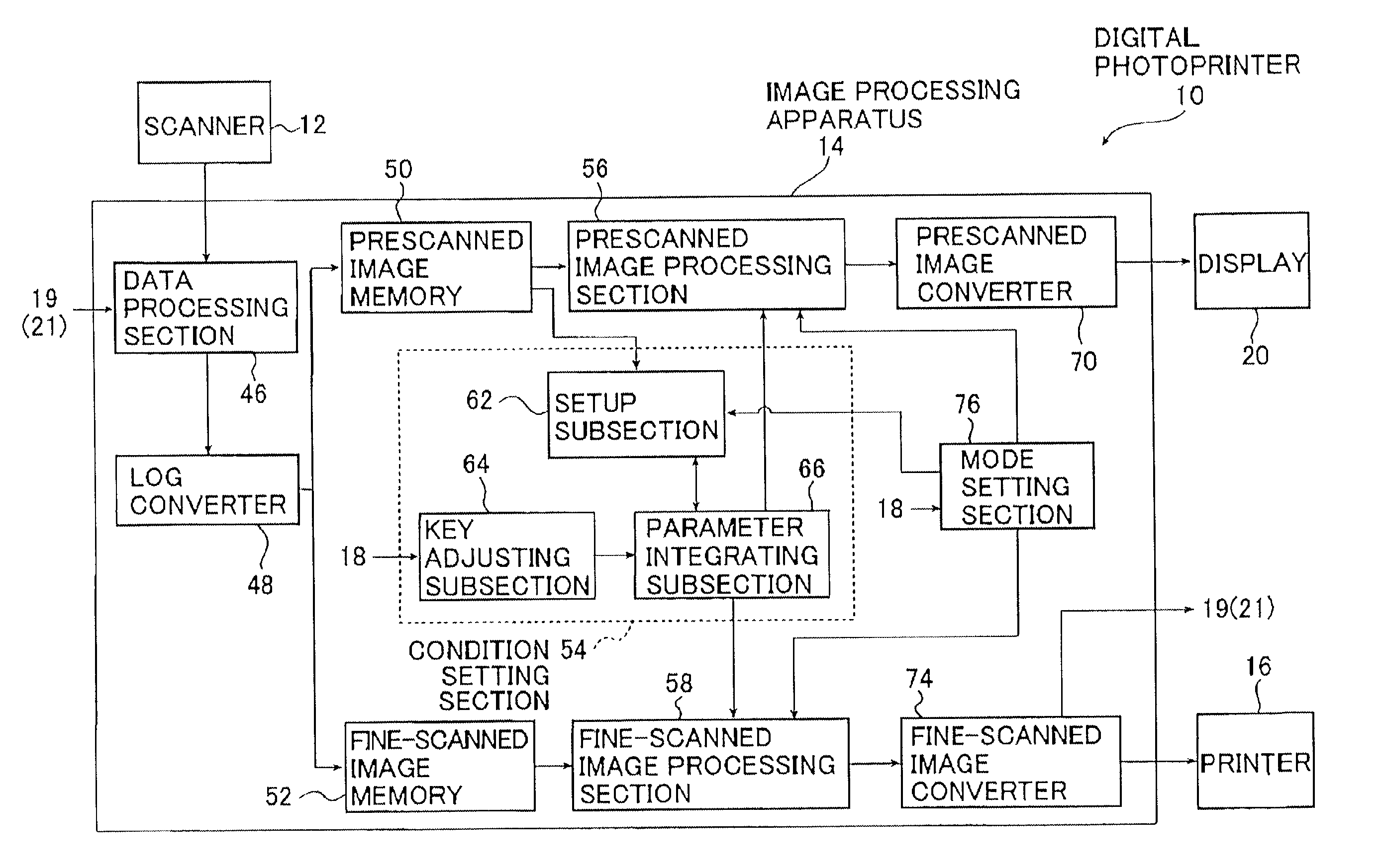 Image processing apparatus and photoprinter using the same