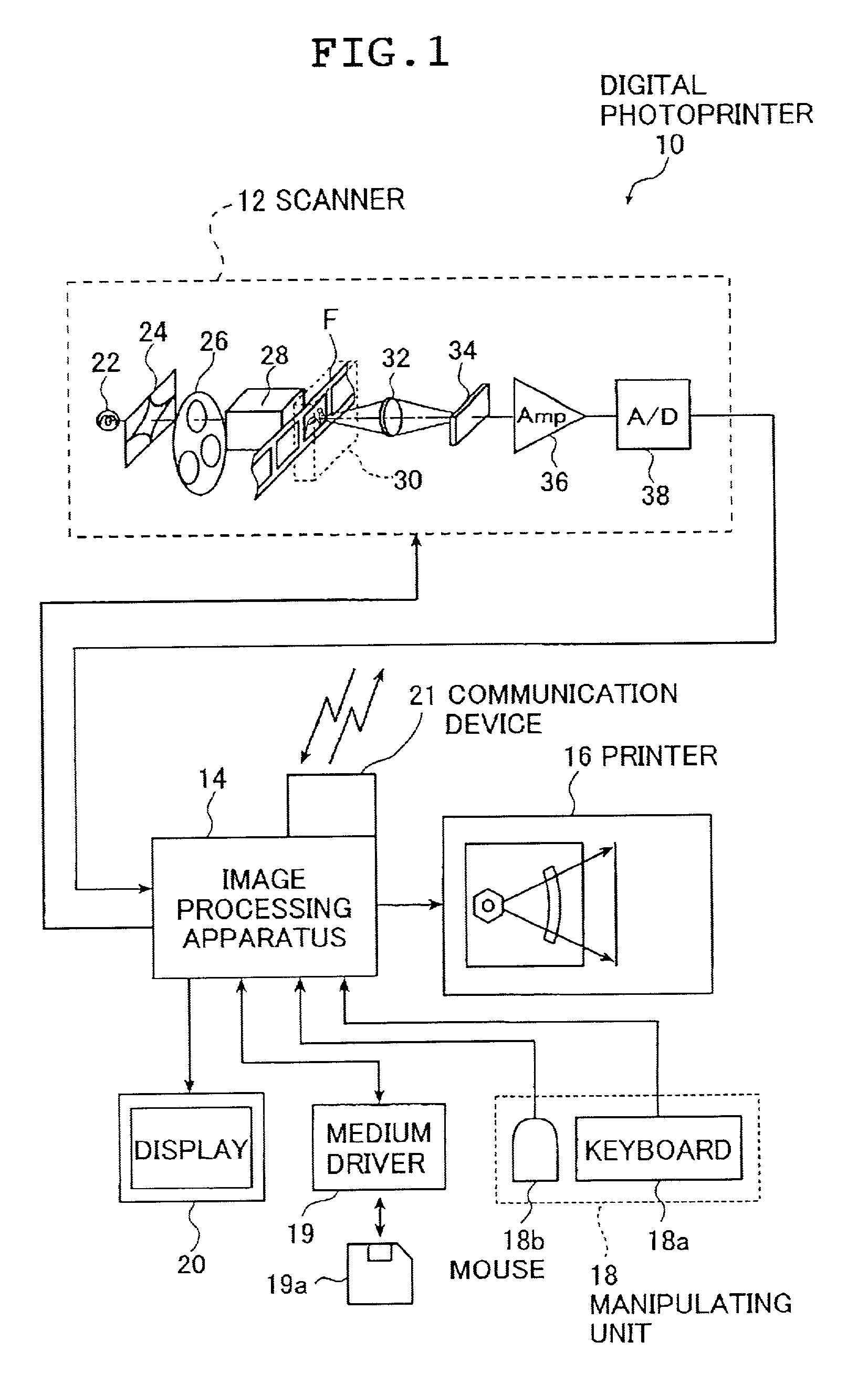 Image processing apparatus and photoprinter using the same