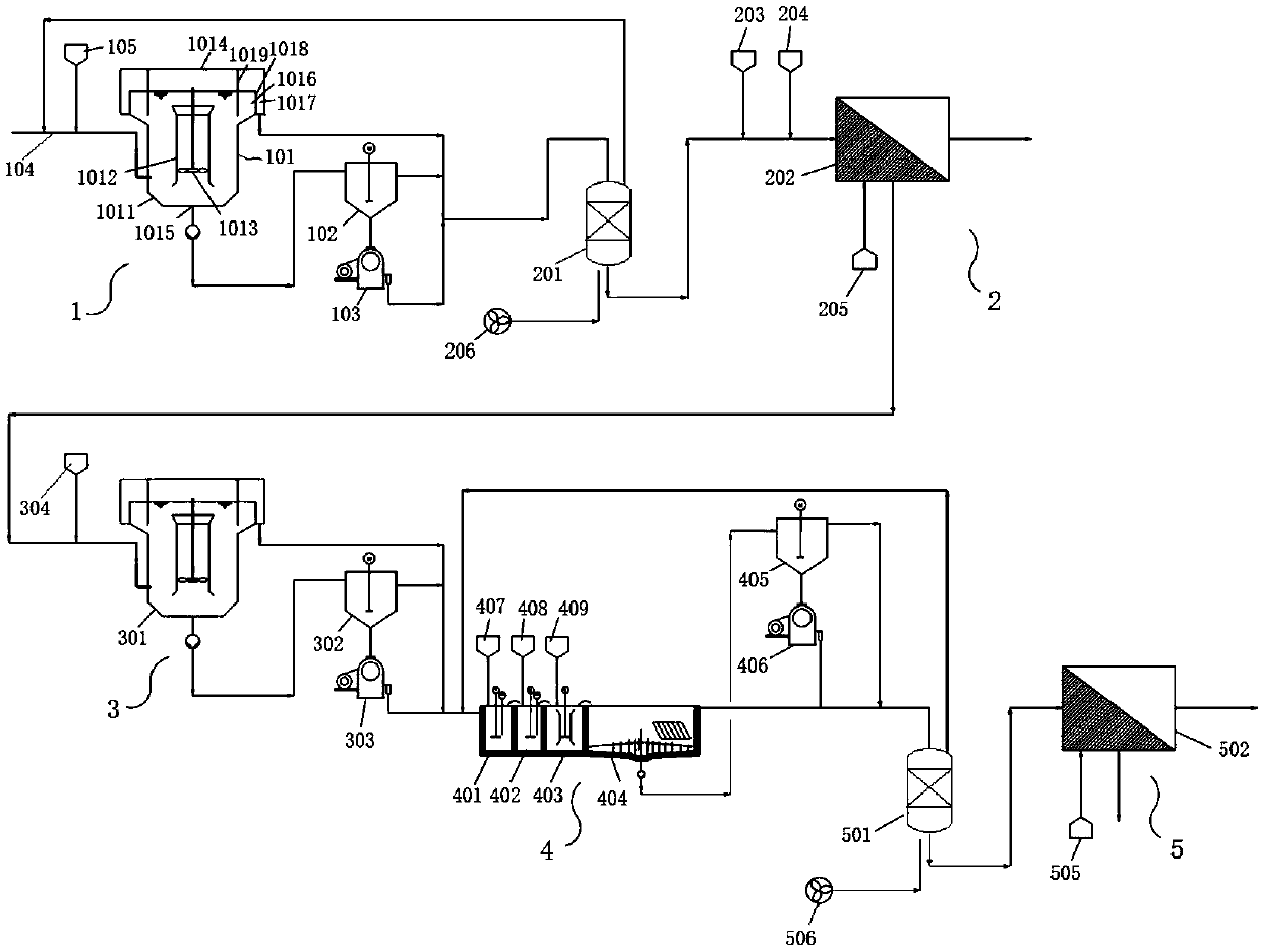 Reverse osmosis concentrated water treatment system with high permanent hardness