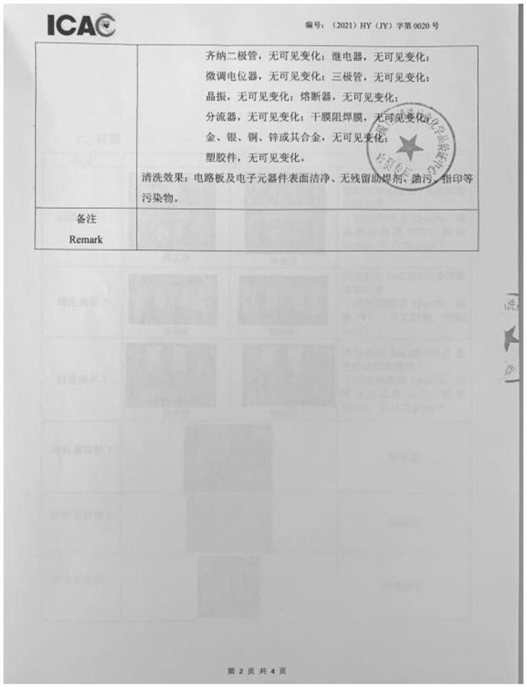 Neutral semi-water-based cleaning agent for high-performance electronic product printed board assembly piece, preparation method and application thereof