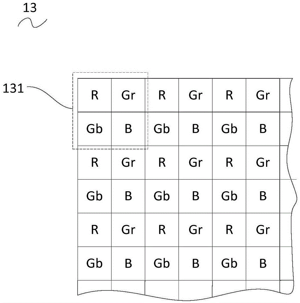 Imaging method of image sensor, imaging device and electronic device