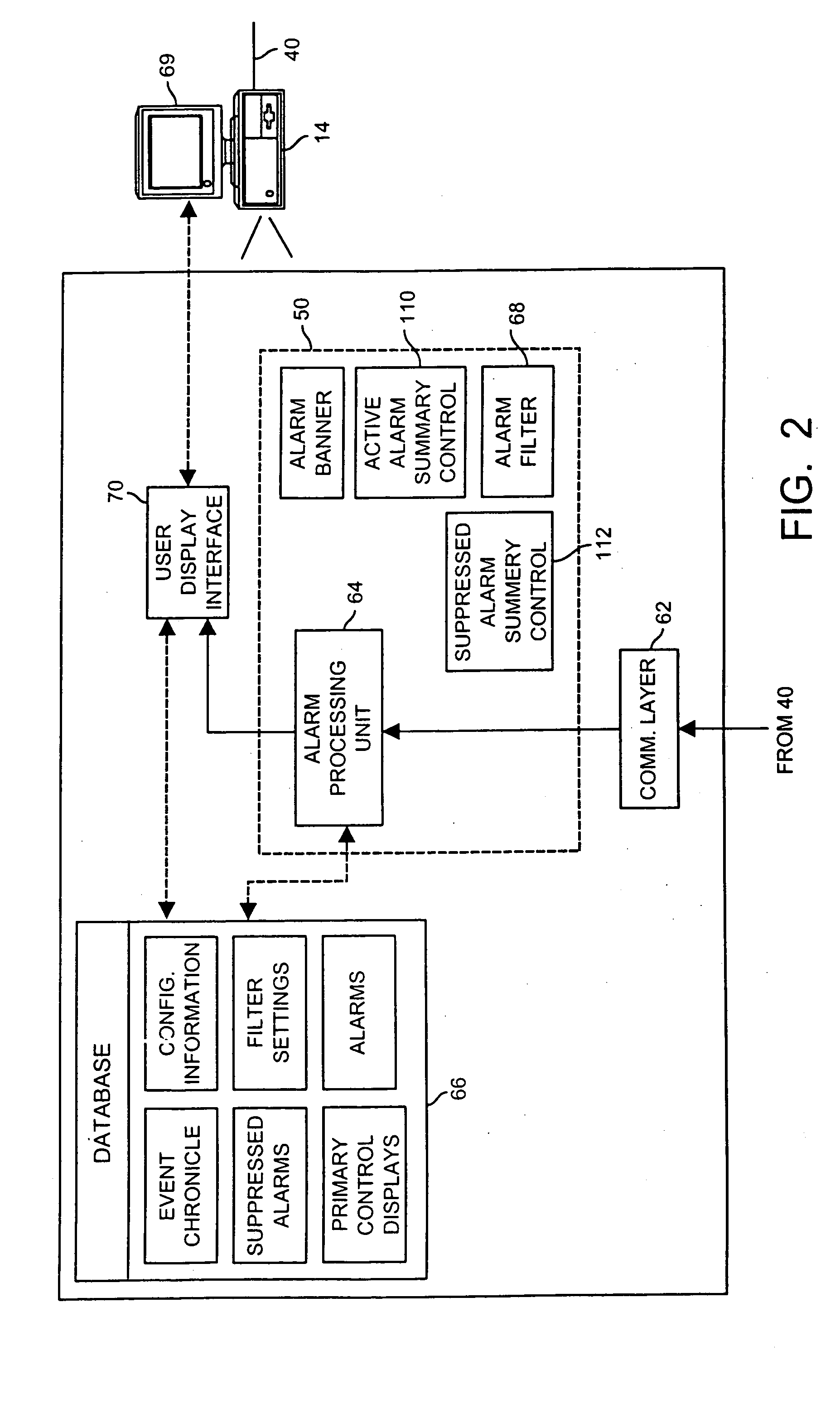 Integrated alarm display in a process control network