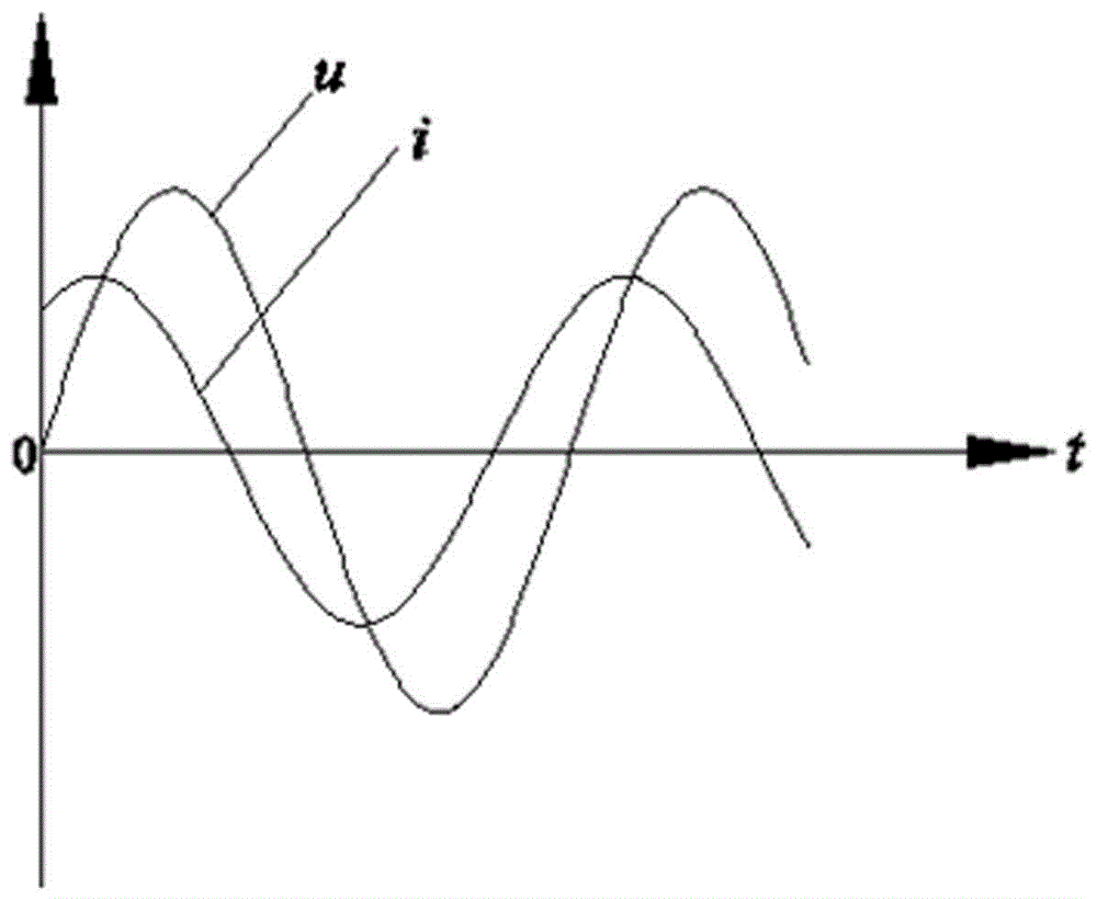 Wireless tester and testing method for live-line measuring zinc oxide arrester