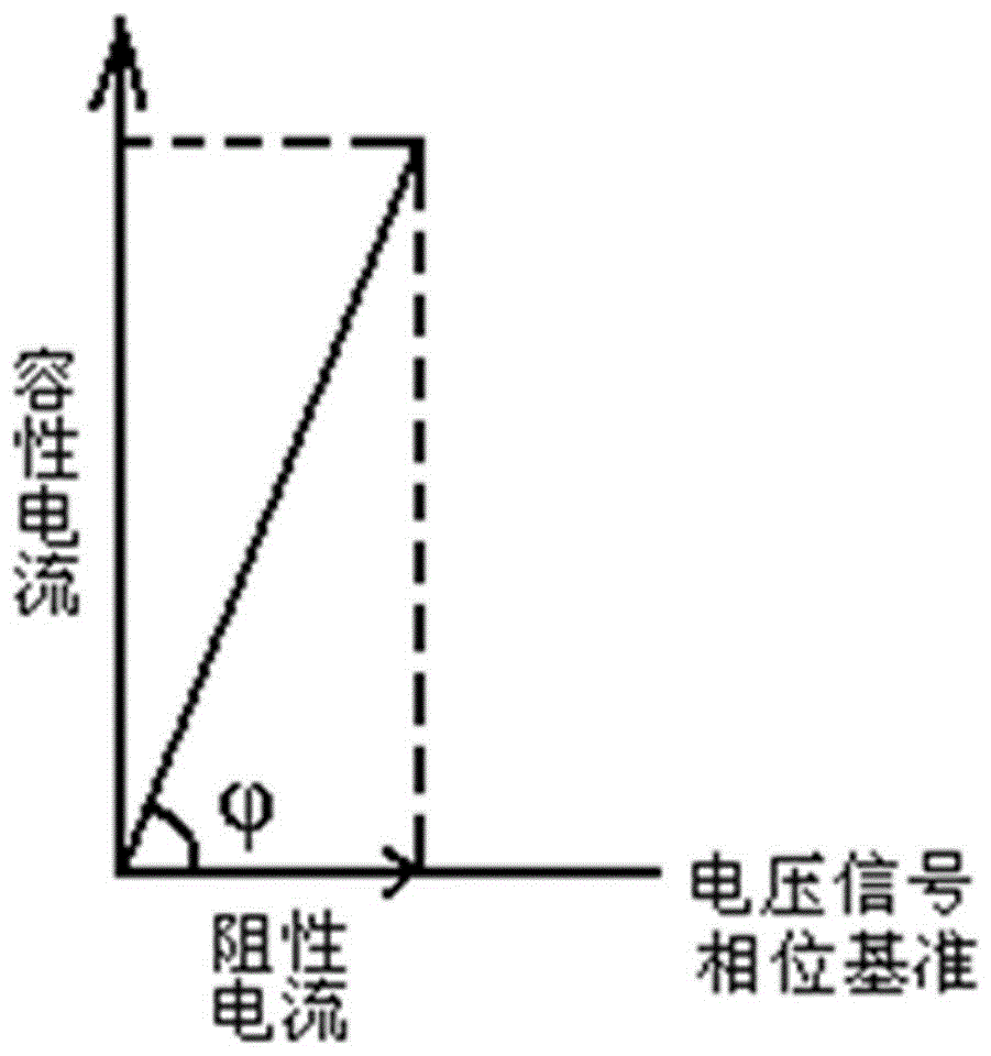 Wireless tester and testing method for live-line measuring zinc oxide arrester