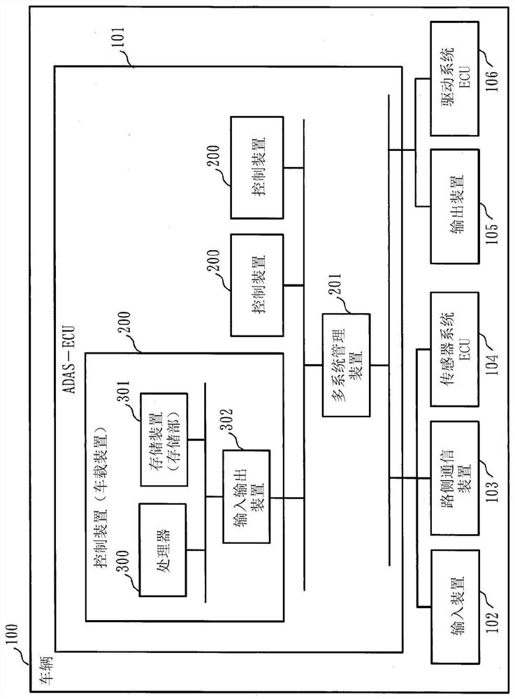 Vehicle-mounted device, information processing method, and information processing program