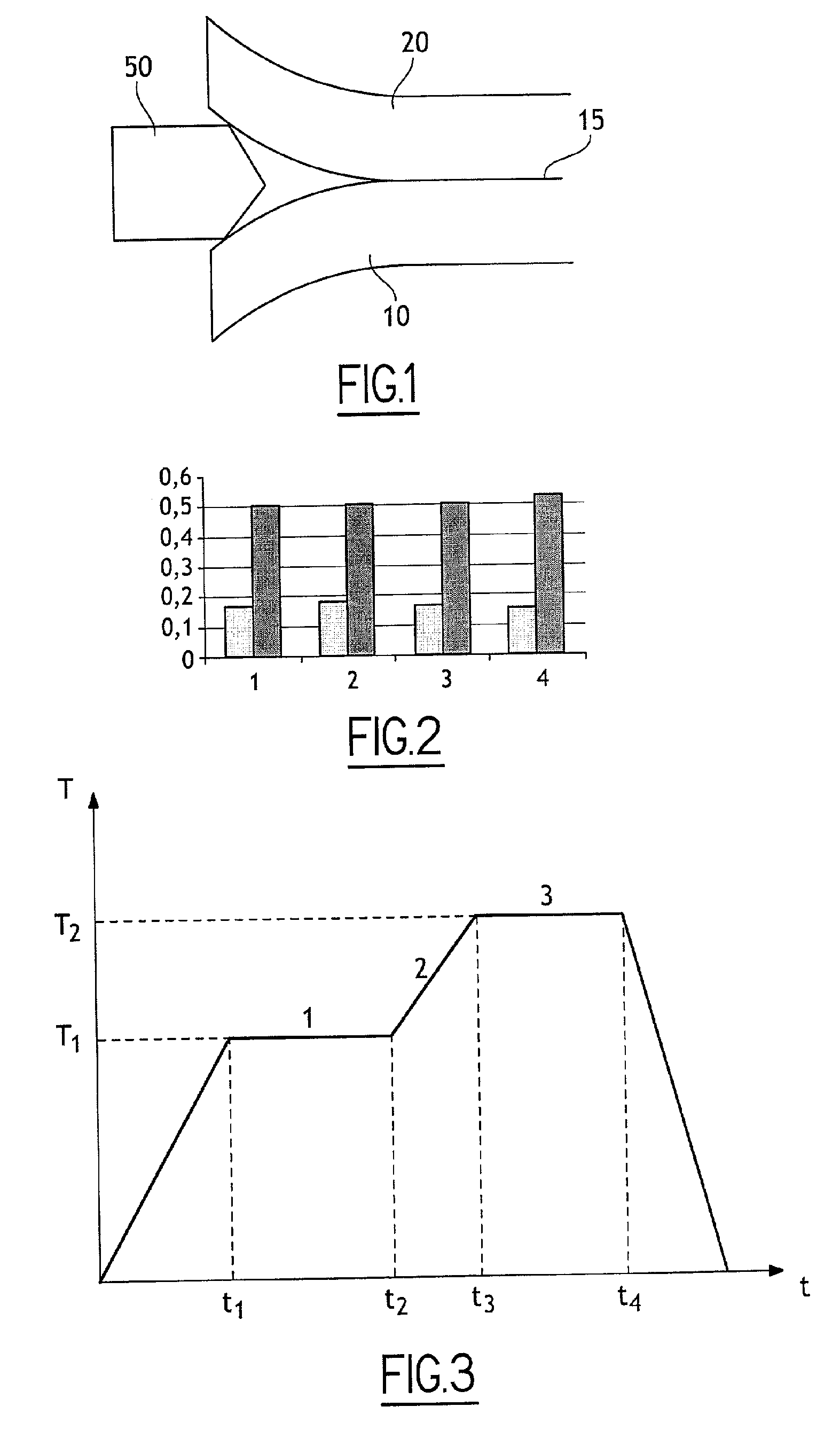 Methods for minimizing defects when transferring a semiconductor useful layer