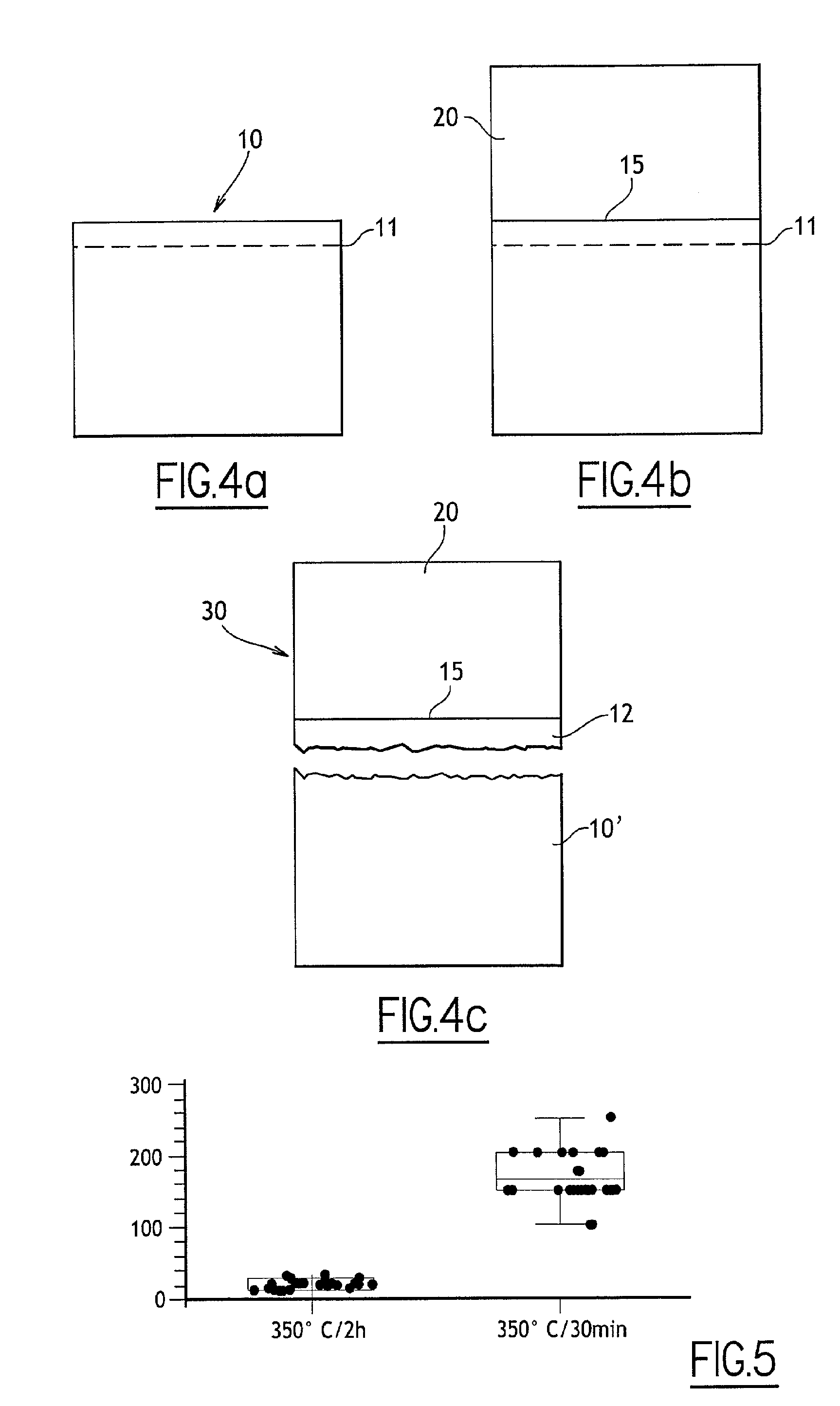 Methods for minimizing defects when transferring a semiconductor useful layer