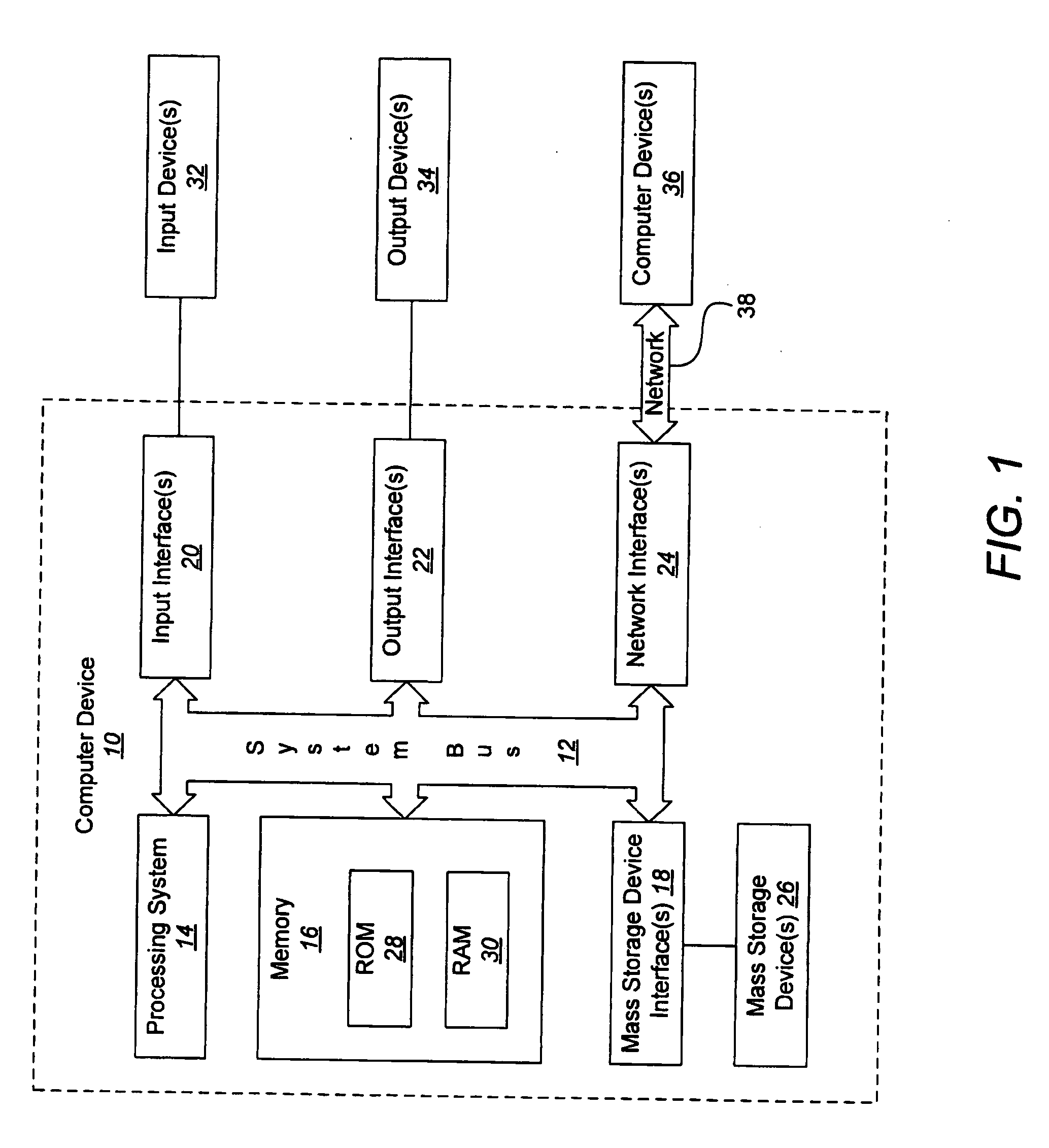 Event-linked social networking