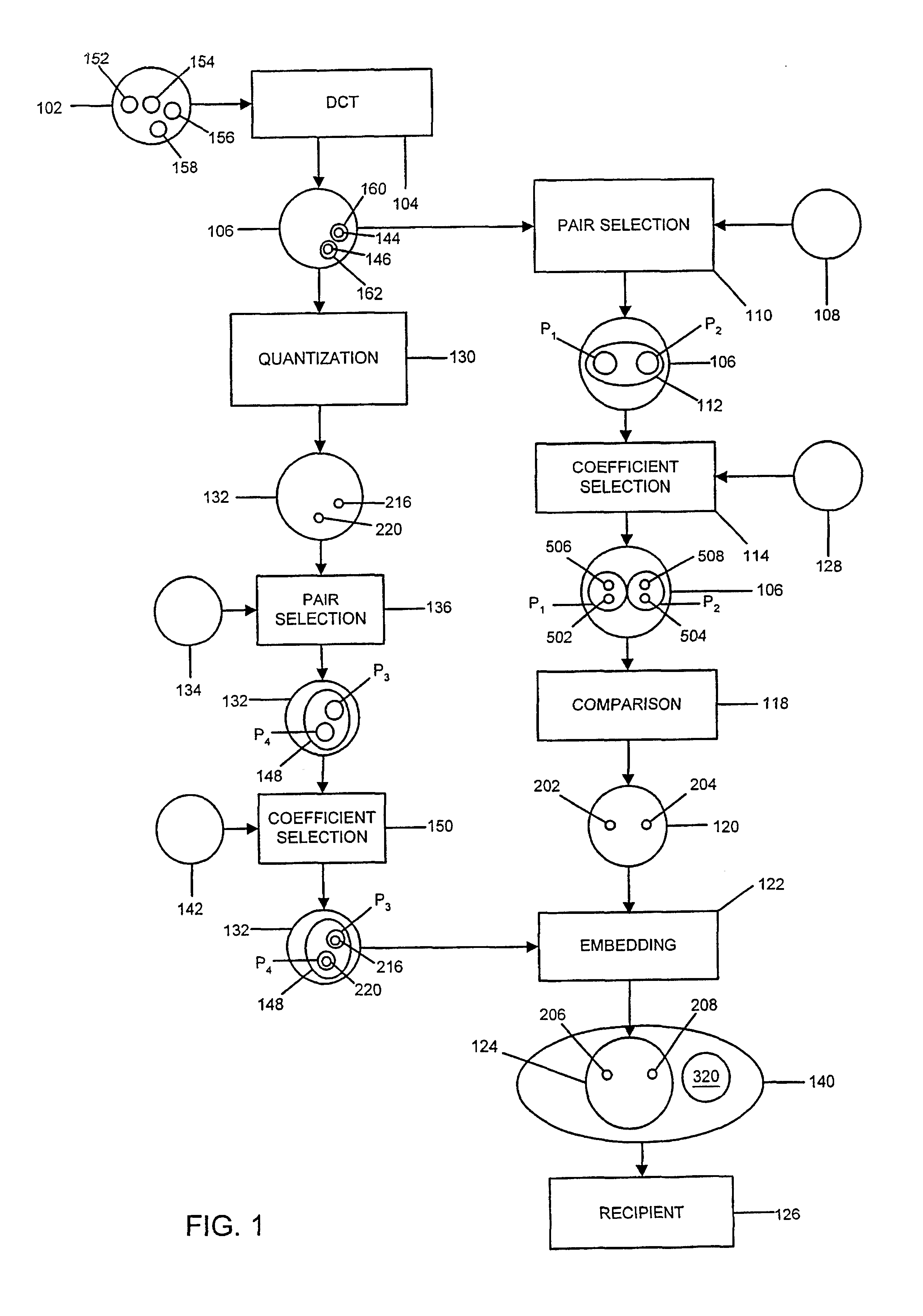 Method and apparatus for watermarking images