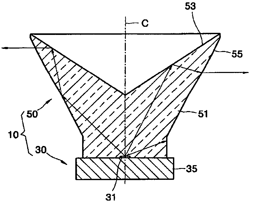 Side light-emitting device, backlight unit having the side light-emitting device, and liquid crystal display apparatus employing the backlight unit