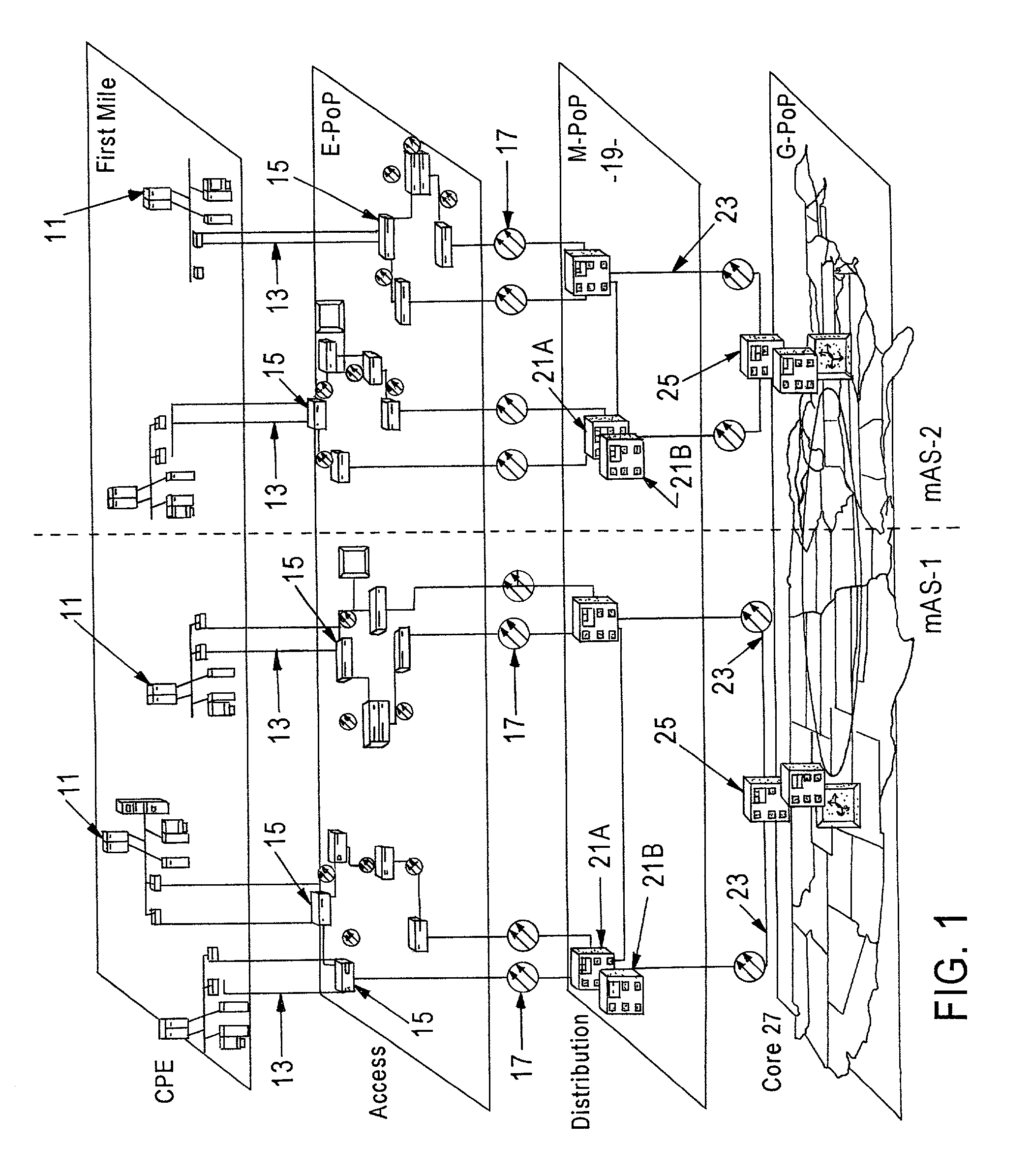 Enhanced data switching/routing for multi-regional IP over fiber network