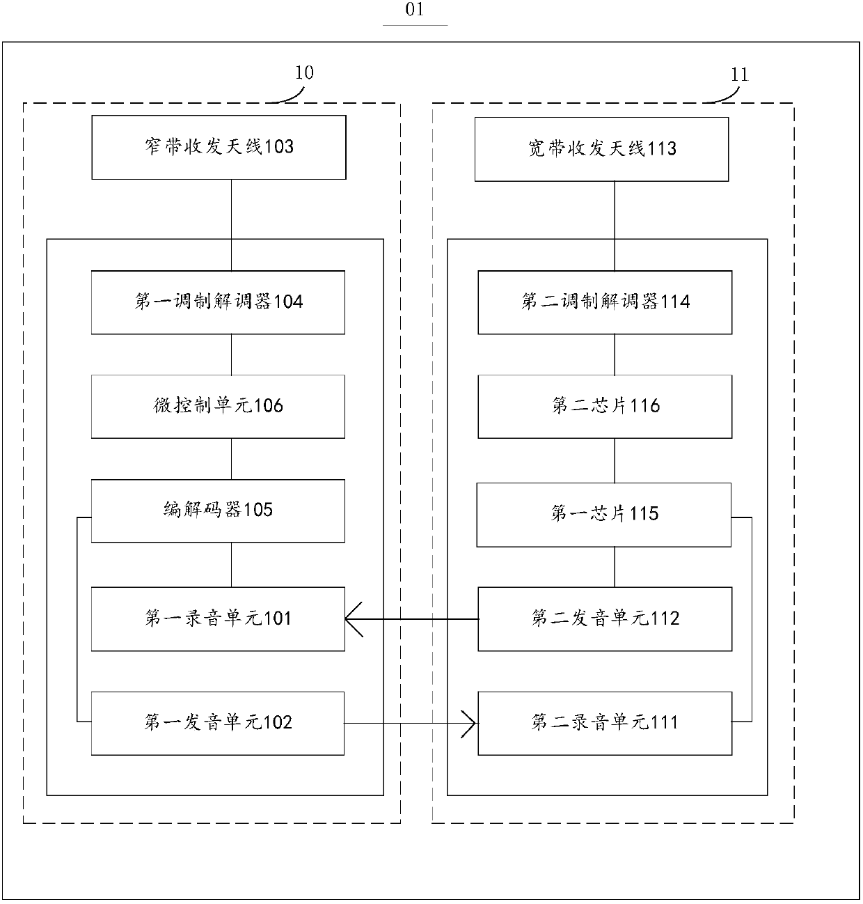 Device and electronic equipment for audio multiplexing