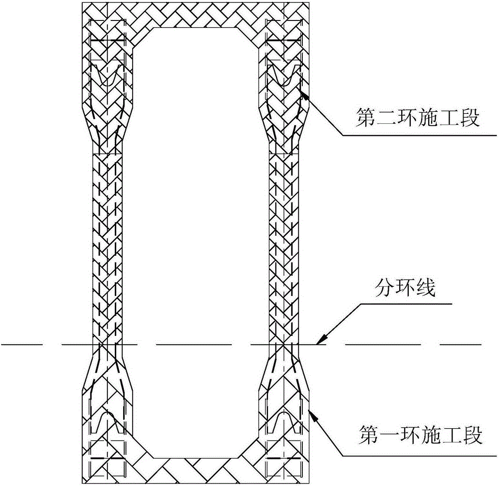 Steel arch rib outer wrapped concrete construction method for steel trussed arch bridge