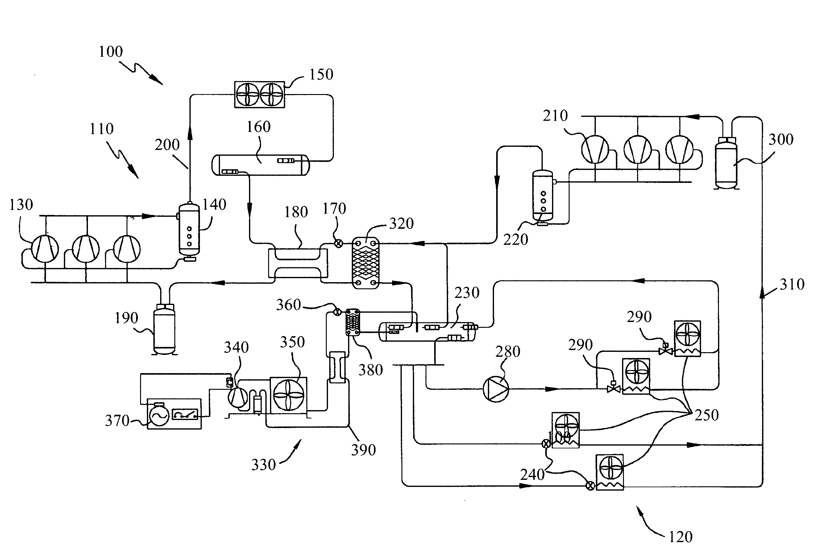 Carbon Dioxide Based Auxiliary Cooling System