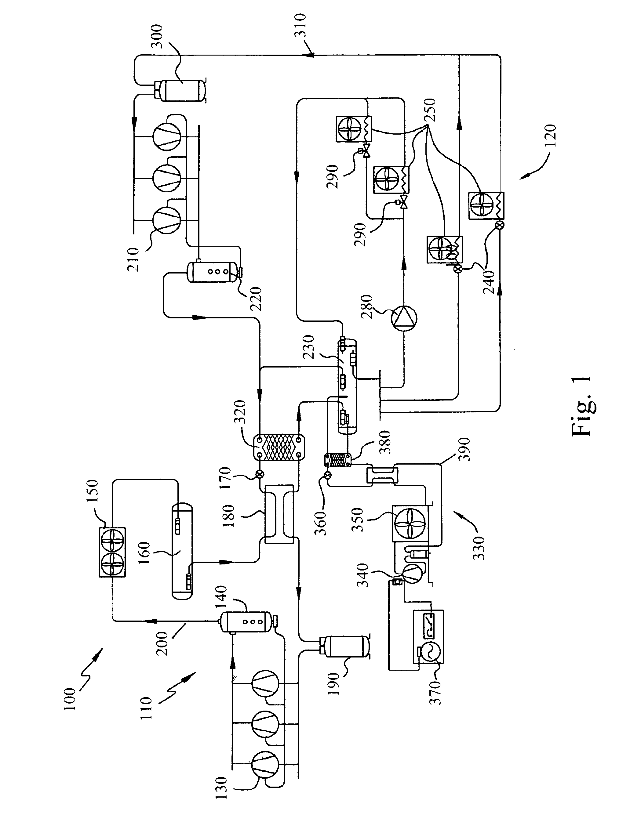 Carbon Dioxide Based Auxiliary Cooling System