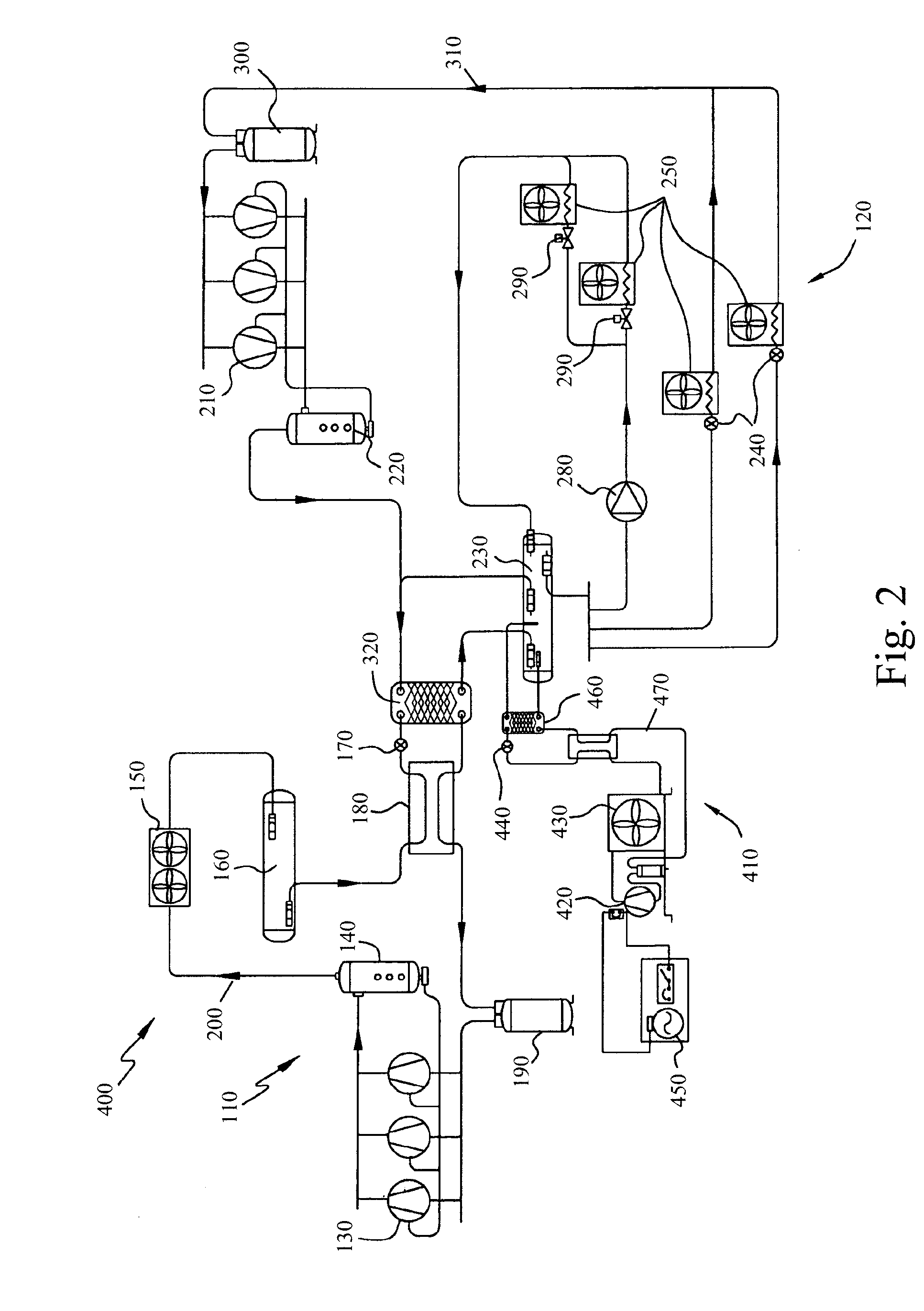 Carbon Dioxide Based Auxiliary Cooling System